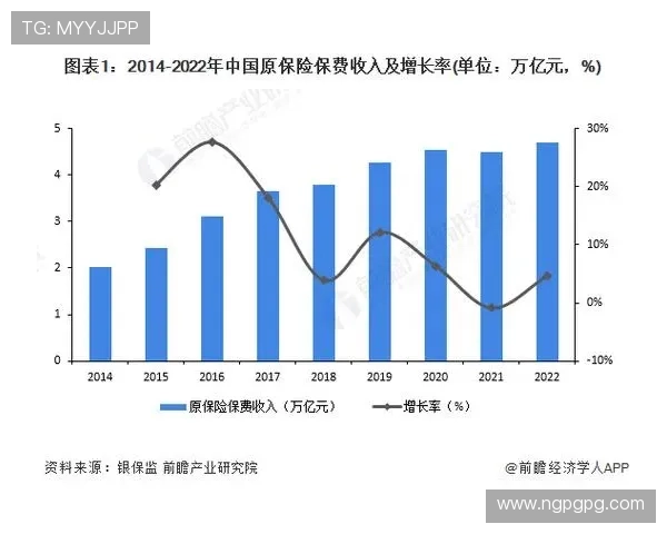海王星国际平台:全球金融市场的新兴力量与前景分析 海王星国际平台:全球金融市场的新兴力量与前景分析